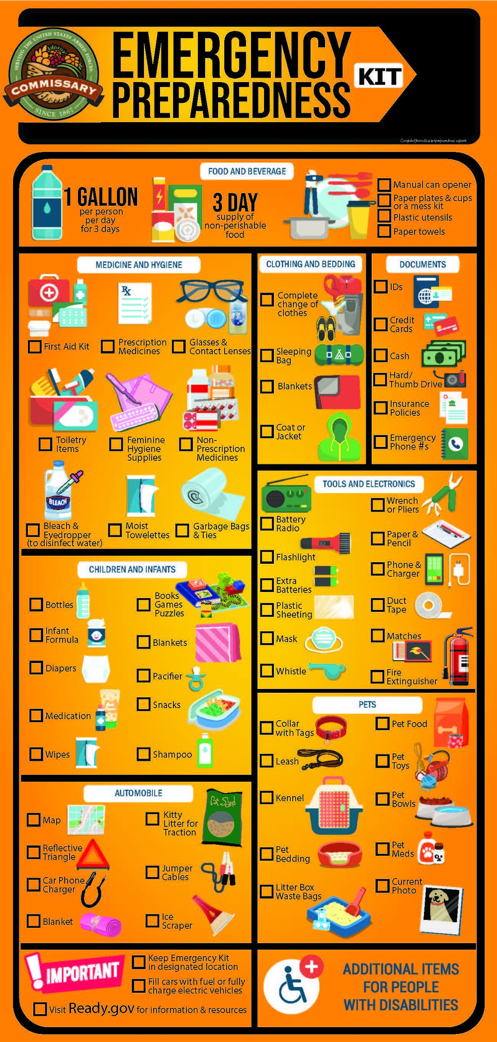 DVIDS – News – WHAT’S YOUR PLAN? Commissaries offer savings on emergency supplies