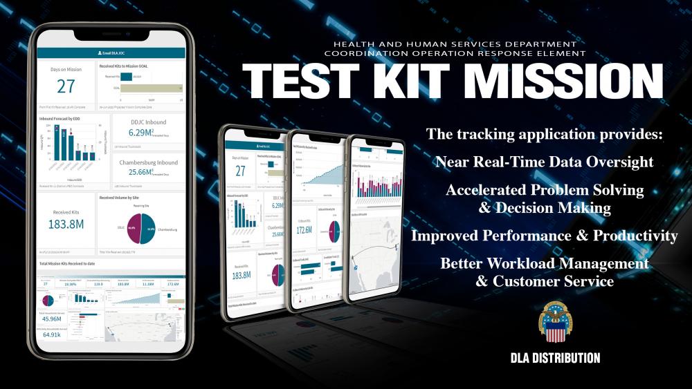 DVIDS – News – New application helps DLA track COVID-19 test kits for White House mission
