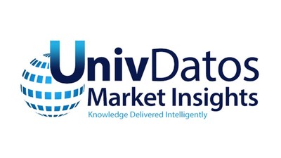 Commercial Satellite Imaging Market to Witness CAGR of 11% (2022-2028) owing to the Advent of Smart Cities and Connected Vehicles| UnivDatos Market Insights