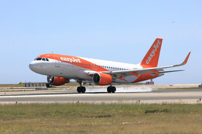 easyJet collaborates with RTX to enhance operations