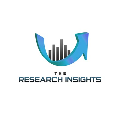 Thermal Imaging Market Size worth $7.59 billion, Globally, by 2030- Exclusive Report by The Research Insights