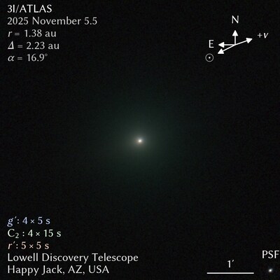 Lowell Astronomers Shed Light on Third-Known Interstellar Object, Comet 3I/ATLAS